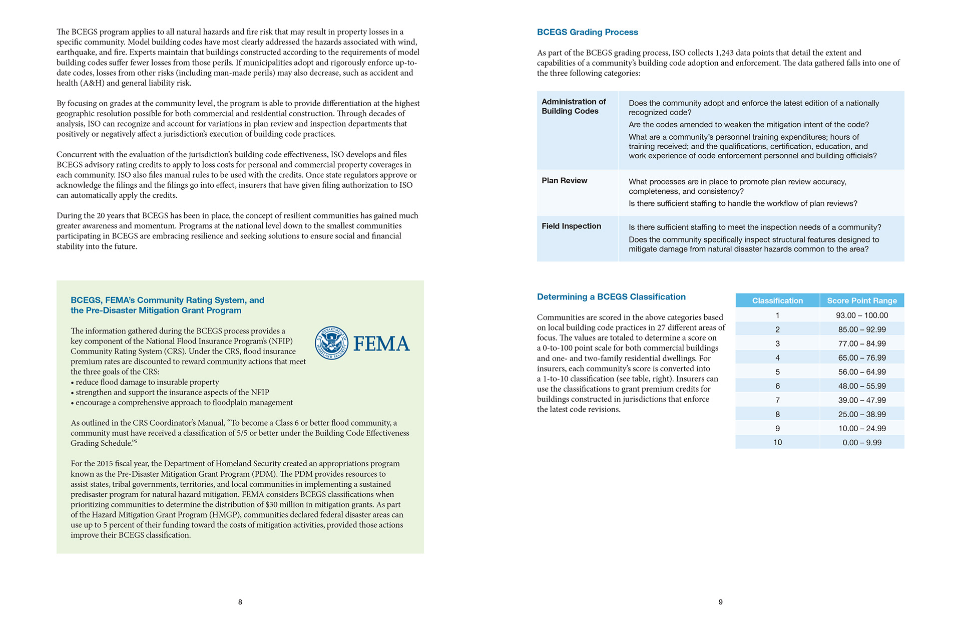 JOHN BARRACHINA - 2015 BCEGS National Building Code Assessment Report