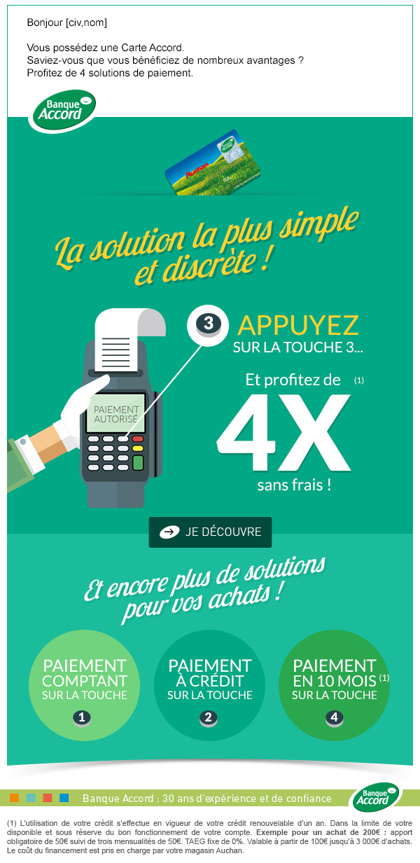 Emmanuelle Thery Emailing Solutions De Paiement Ba