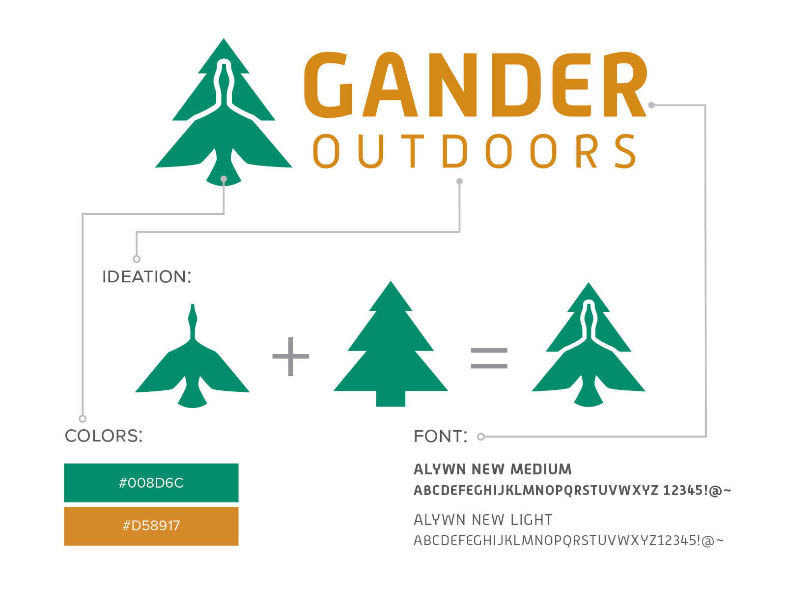 Jaclyn Gese Gander Outdoors