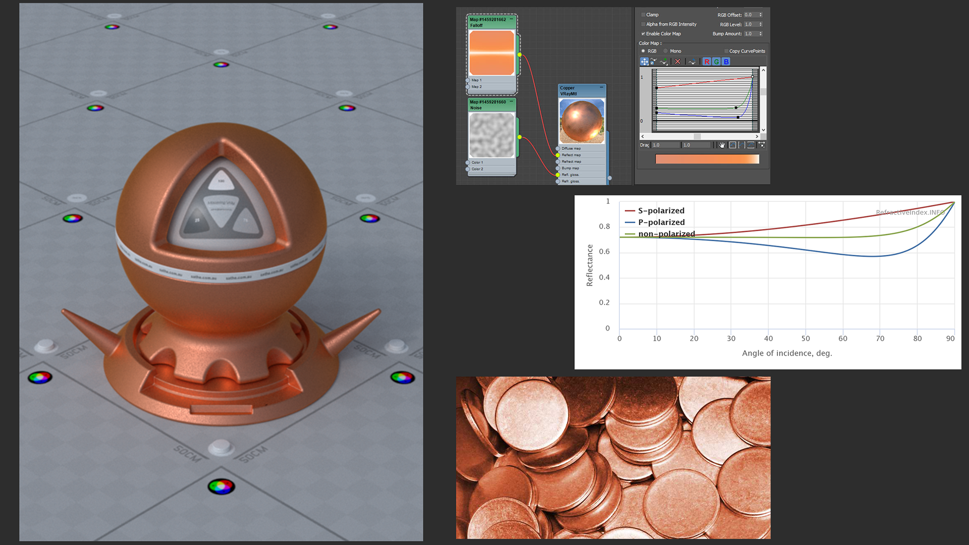 Copper