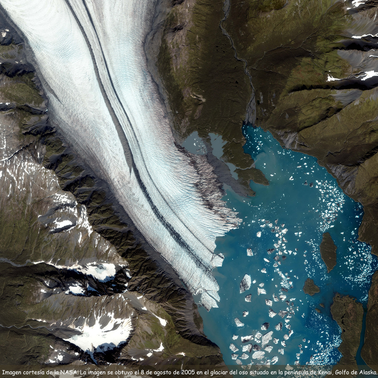 José Antonio Borreguero Rolo Modelado Glaciar