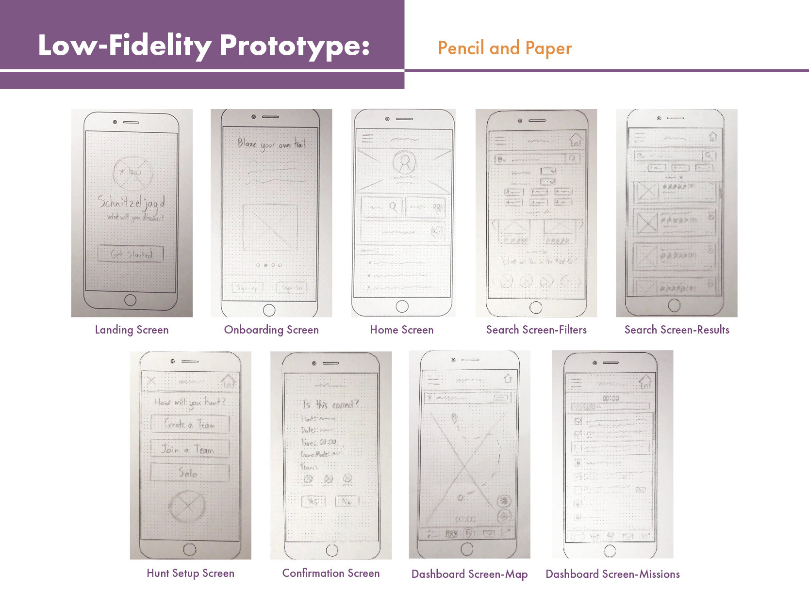 Low-Fidelity Wireframes