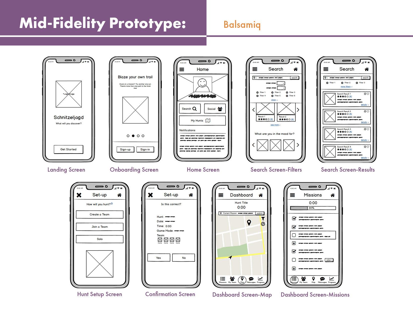 Mid-Fidelity Wireframes
