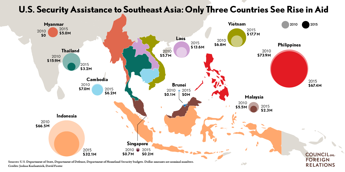 Map security. Southeast Asian Countries. East Asia Countries. In Southeast Asia the. China and Southeast Asia.