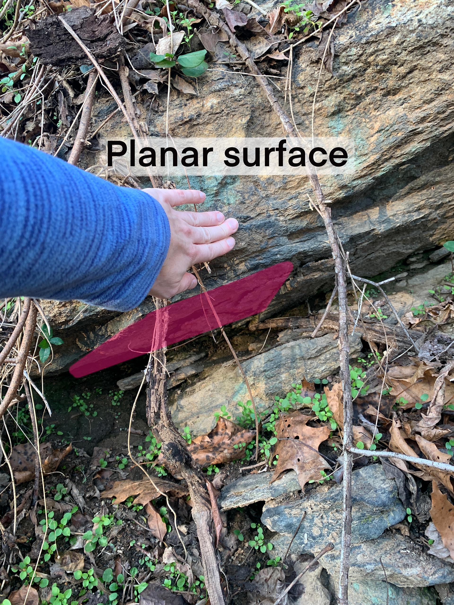 Hand points to outcrop where planar sheets of rock have broken off. The underside of one of these layers is indicated by a magenta highlight. Text reads "Planar surface". 