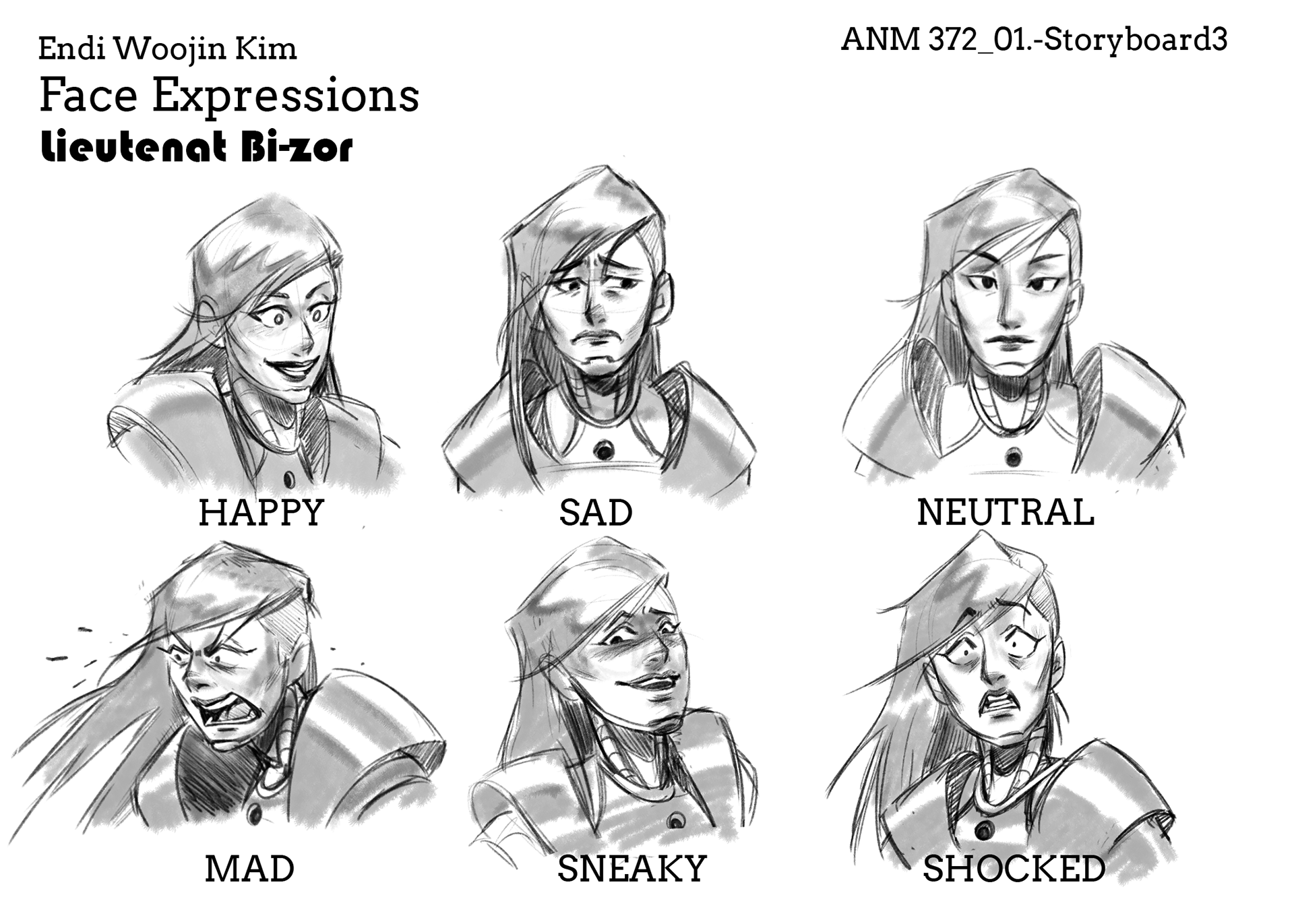 The further adventure of Iggy& Mikey -face expressions