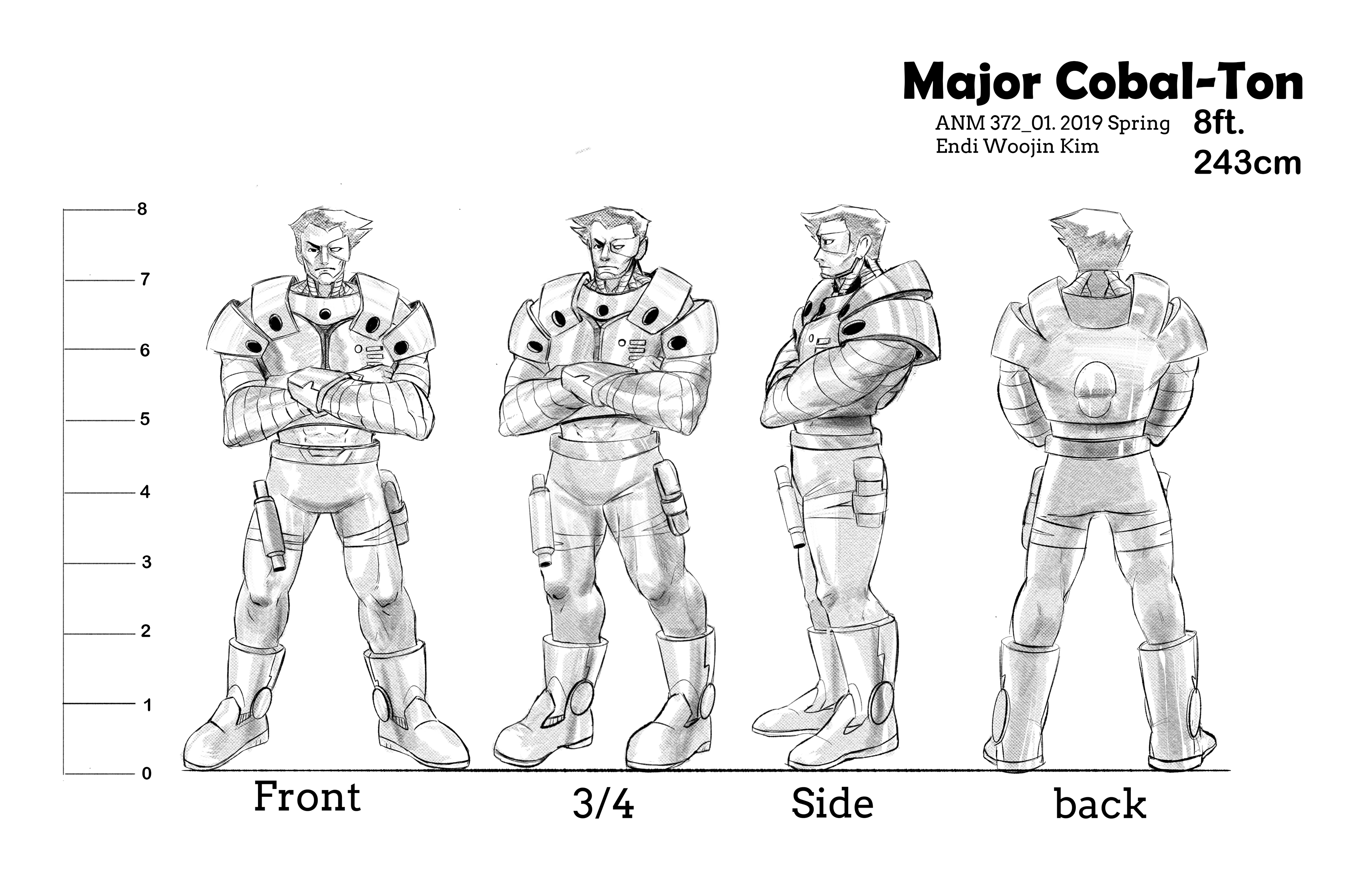 The further adventure of Iggy& Mikey -Major Caabl-Ton