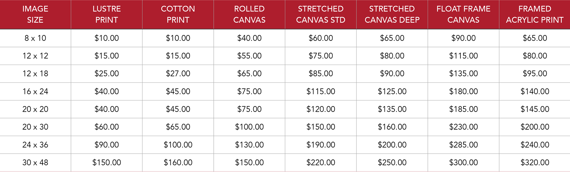 Price Table