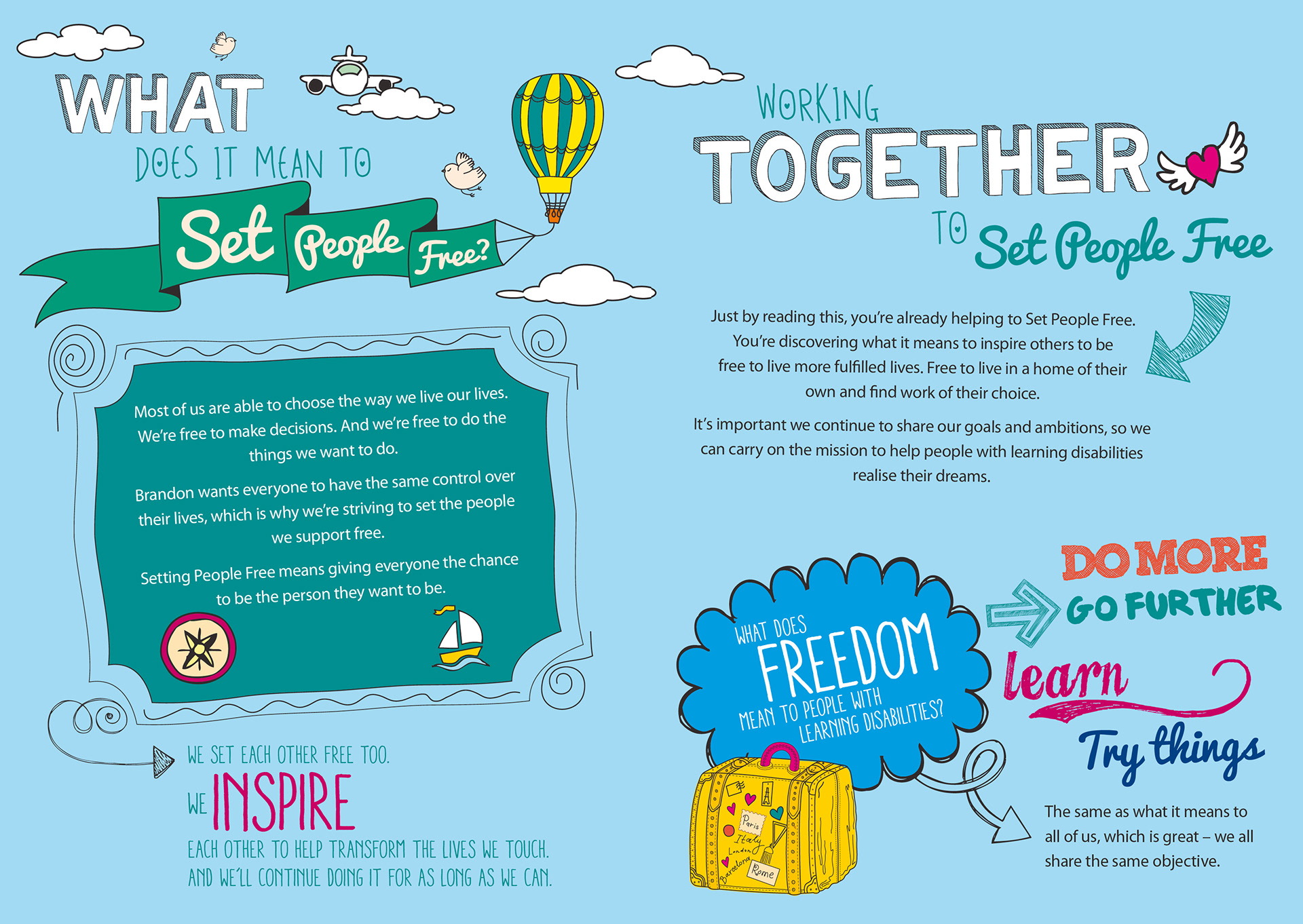 David Brady Design - Brandon Trust