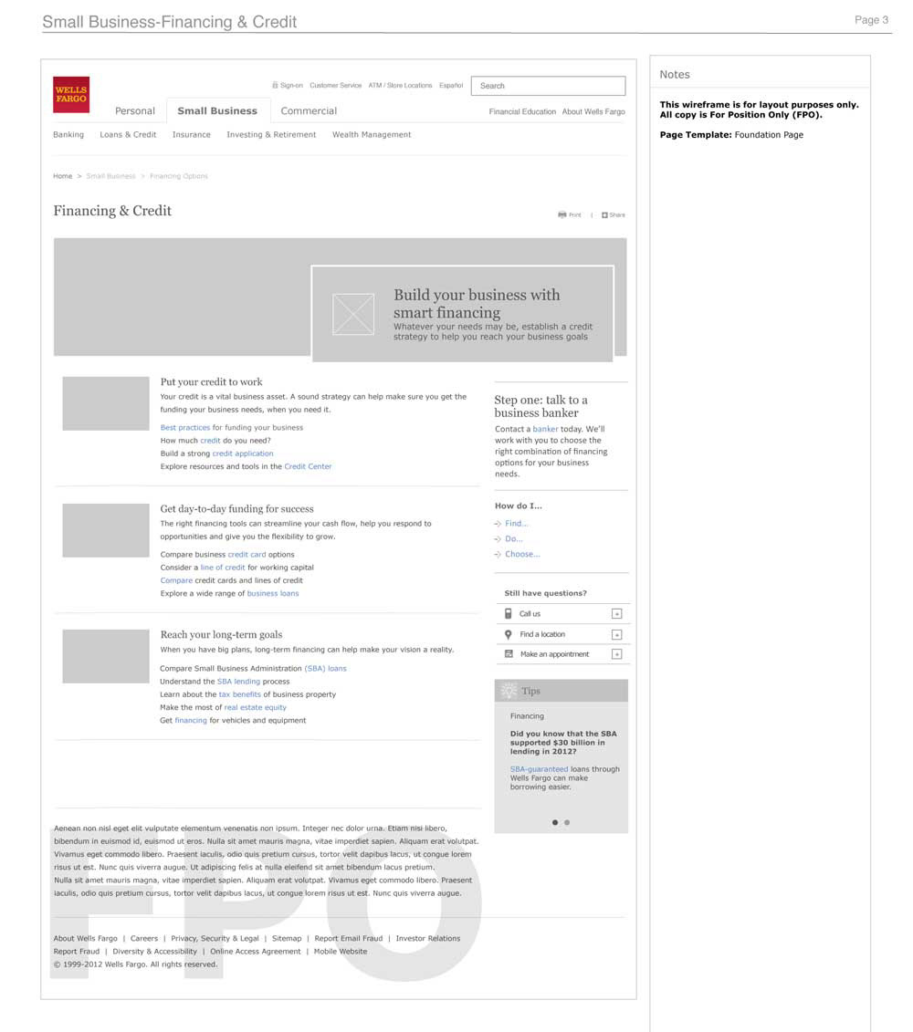 Wire frame content organization wire