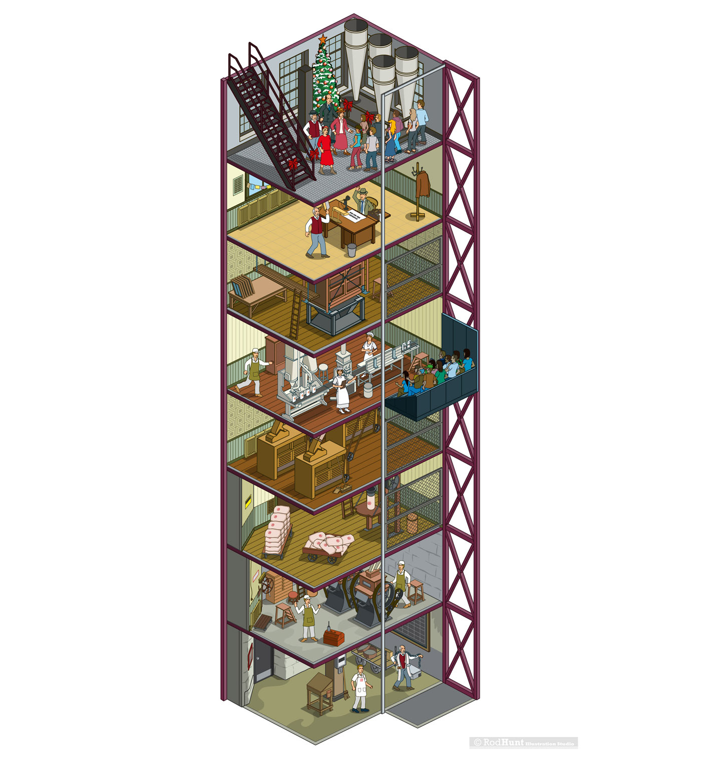 Map and floor plan illustration for the Minneapolis Mill City Museum Flour Tower