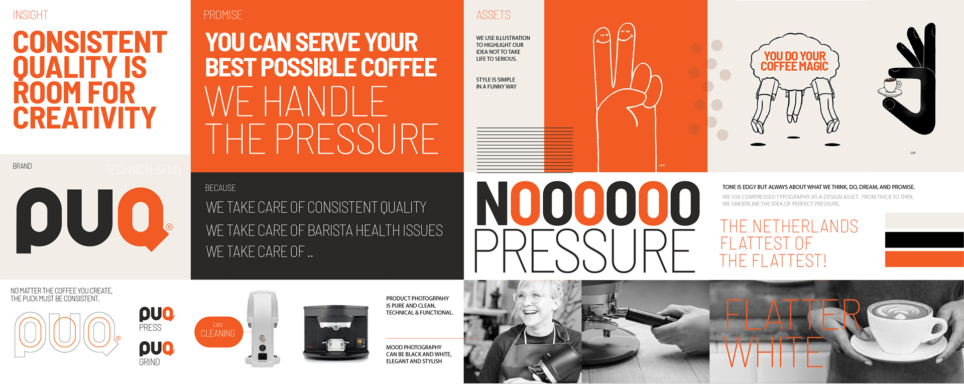 Brandboard with concept / communication / brand visualisation