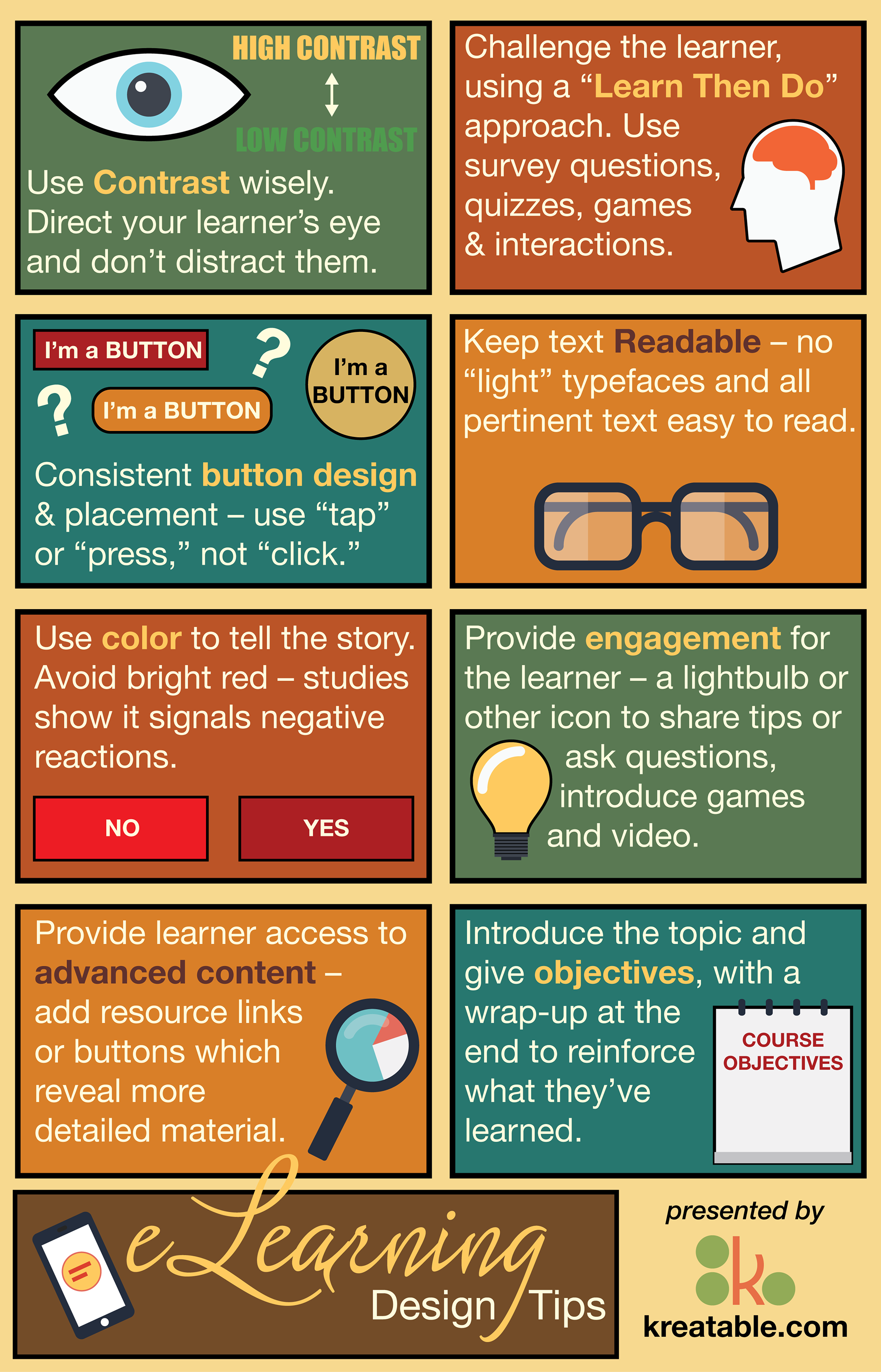 Sally Cox - Infographic: eLearning Tips