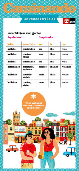 Vocabulary Card