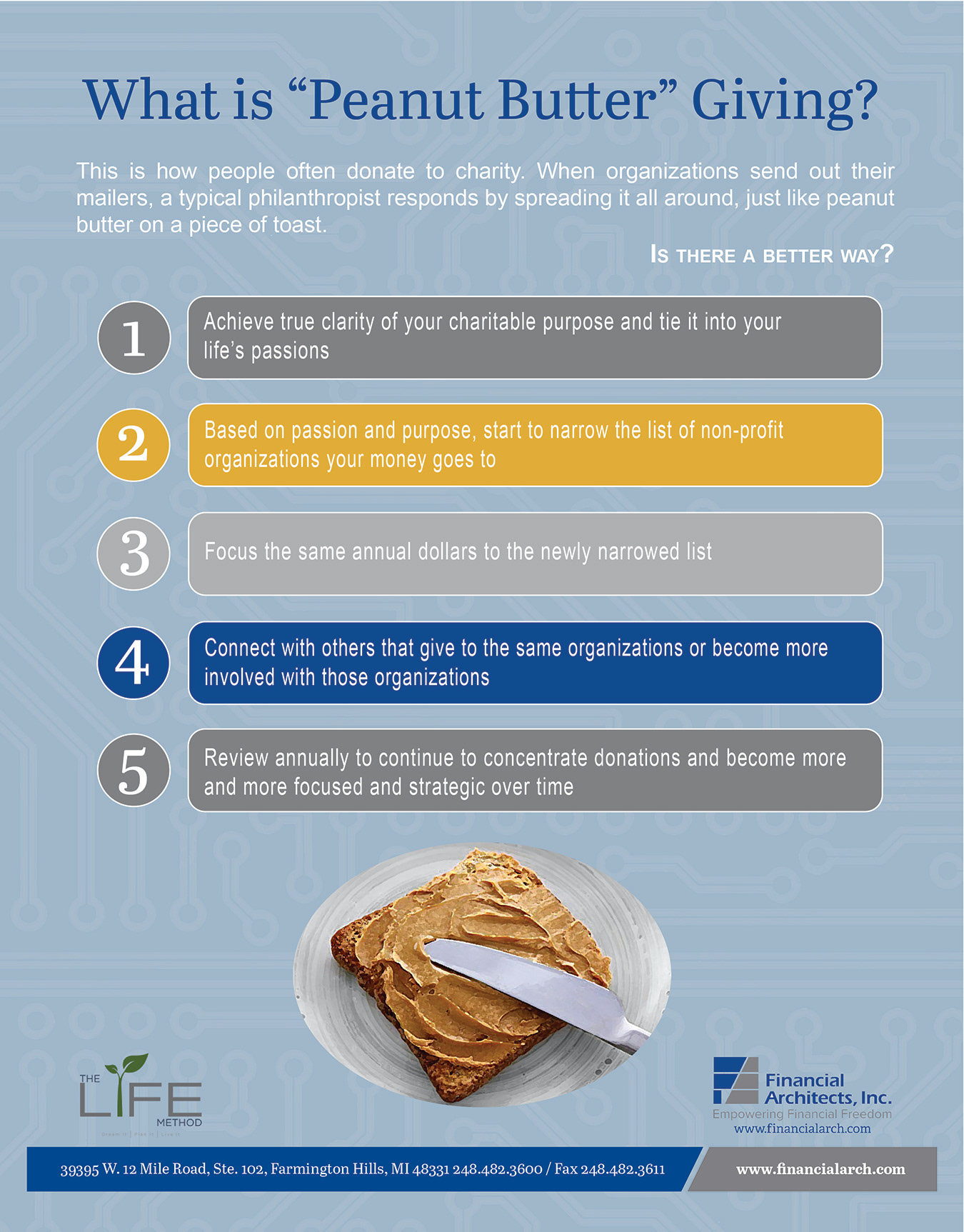 Infographic Design