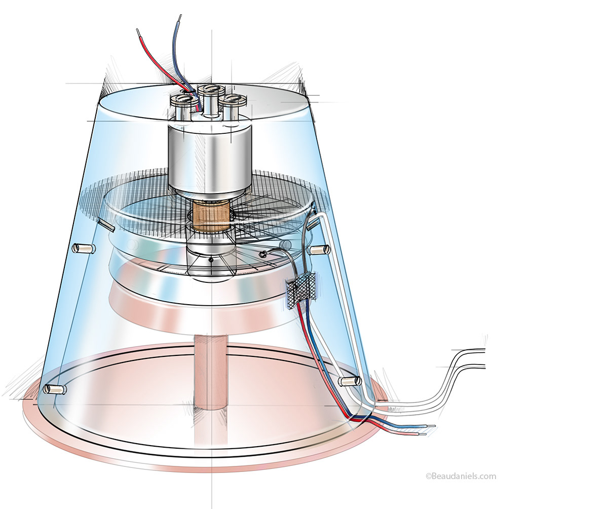 Technical illustration, Beau and Alan Danie picture