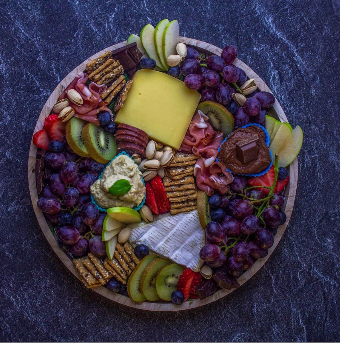 My Platter Obsession
