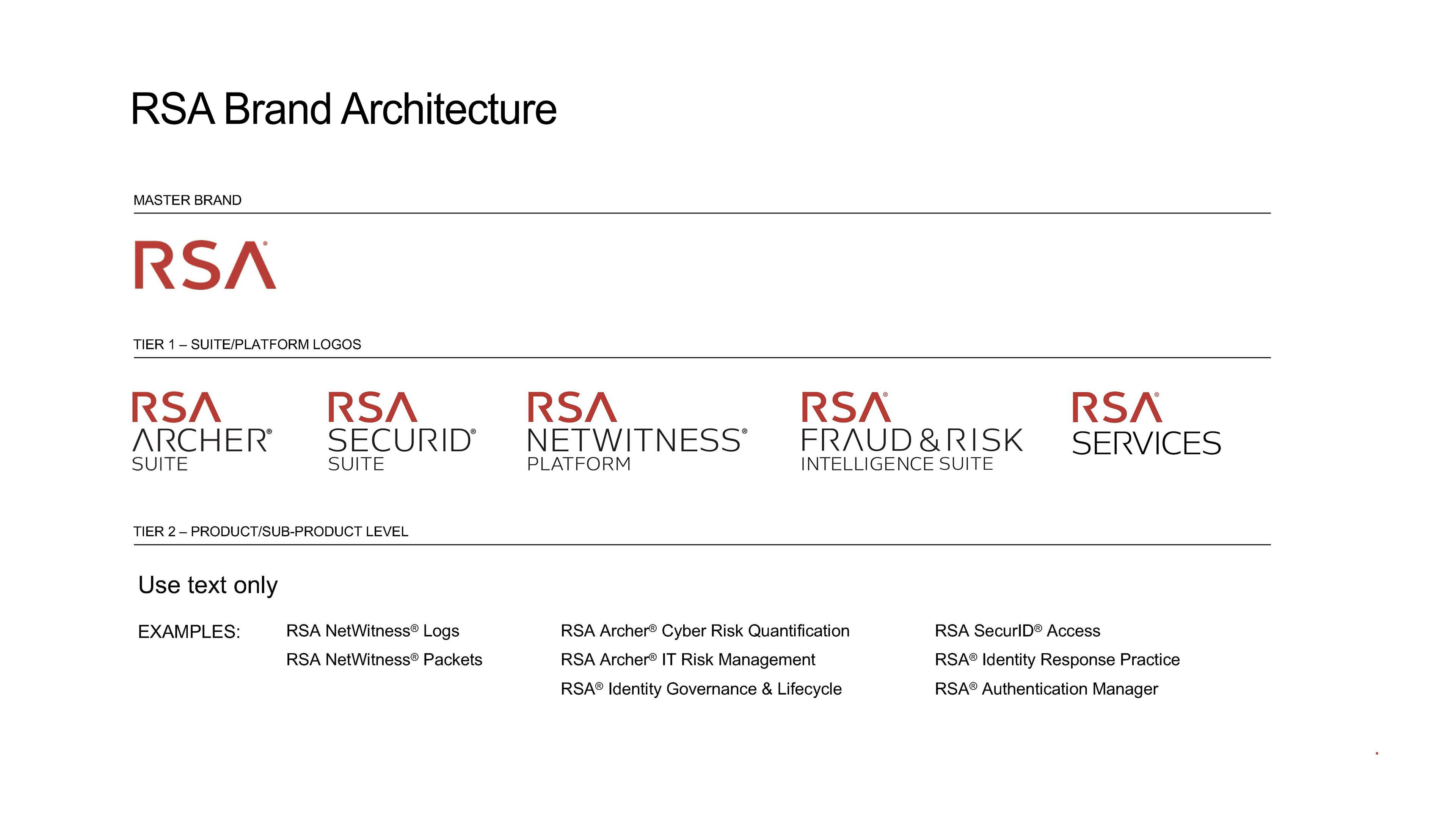 Michael Lacar Rsa Security