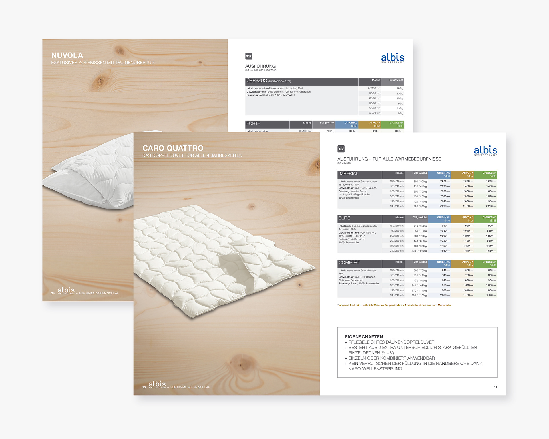 Image- und Produktmagazin von Designagentur aus Kriens bei Luzern in der Zentralschweiz – Ihre Agentur für Corporate Design, Branding, Grafik, Verpackung und Kommunikationsdesign.